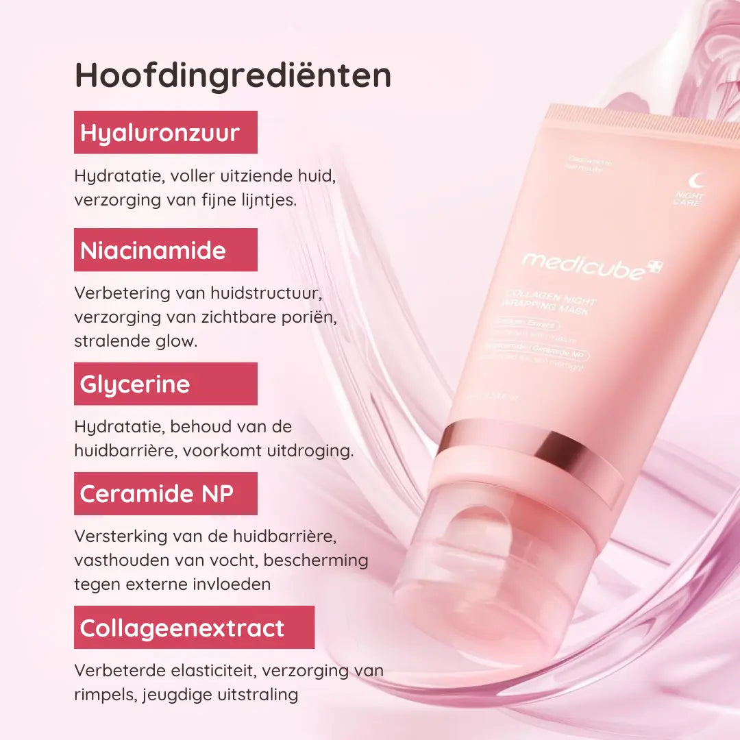 Belangrijkste ingrediënten van het overnight masker: collageen, hyaluronzuur, ceramide NP.