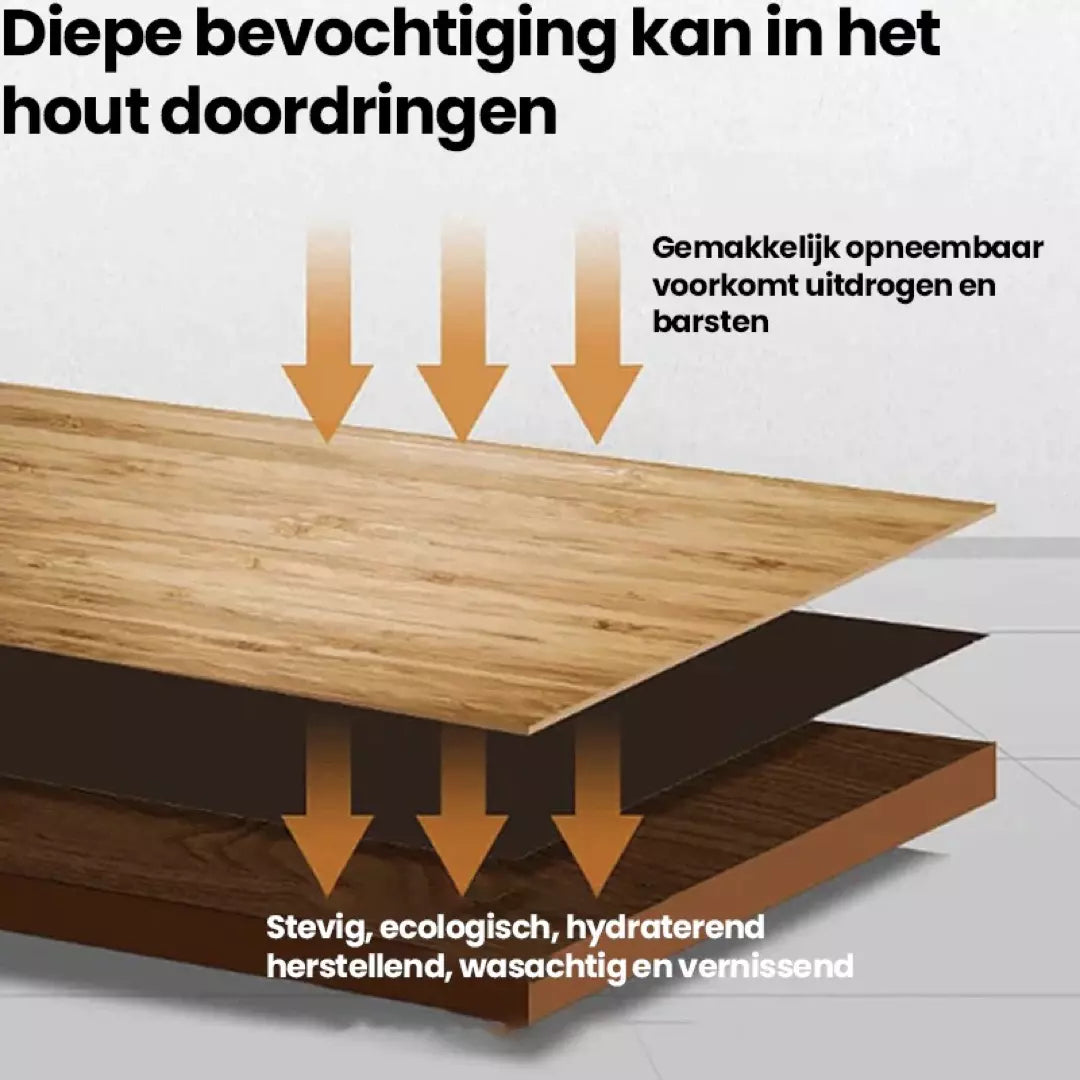 Premium Meubelzalf voor hout en leer. Met een natuurlijke formule.
