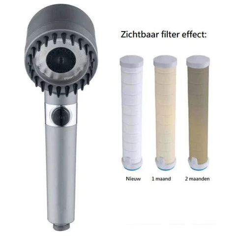 AquaLuxe™ Shower Head Set with Filter | Stimulates Blood Circulation and Hair Growth